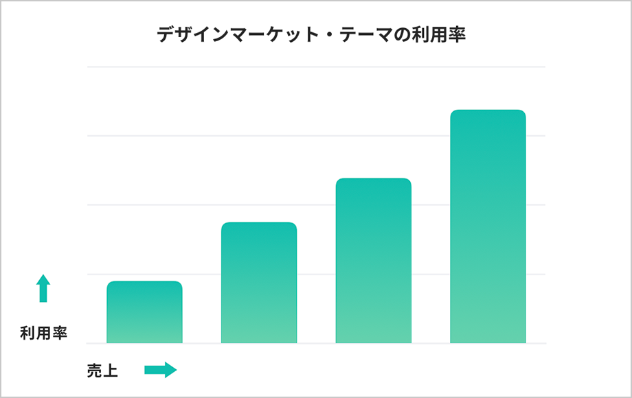 出典：baseu.jp/10802
