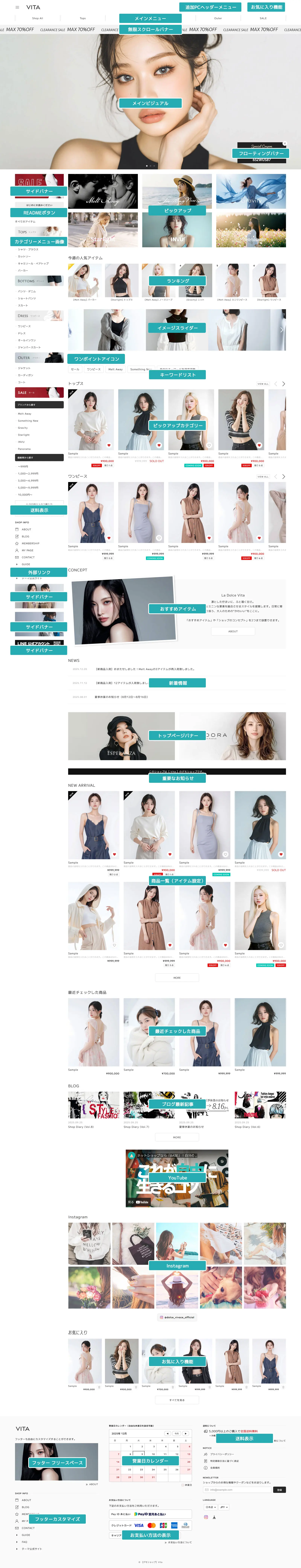 テーマ機能ナビ：トップ 全体図