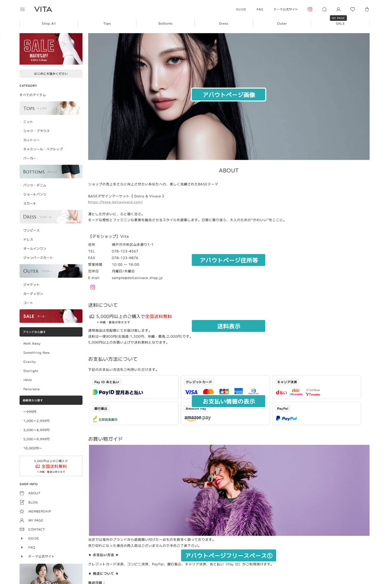 アバウトページ